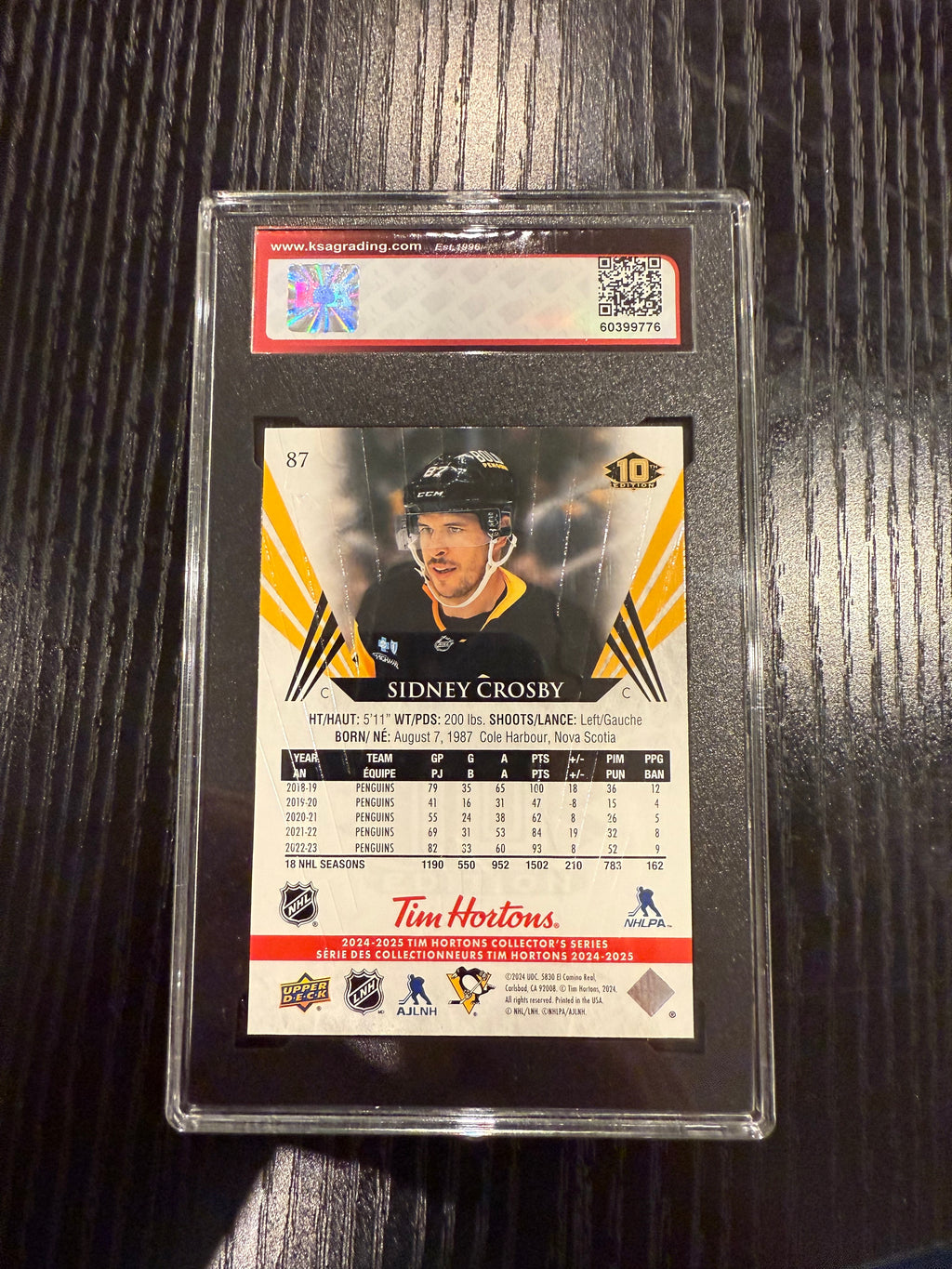 2024-25 UD Tim Hortons Sidney Crosby KSA 9.5
