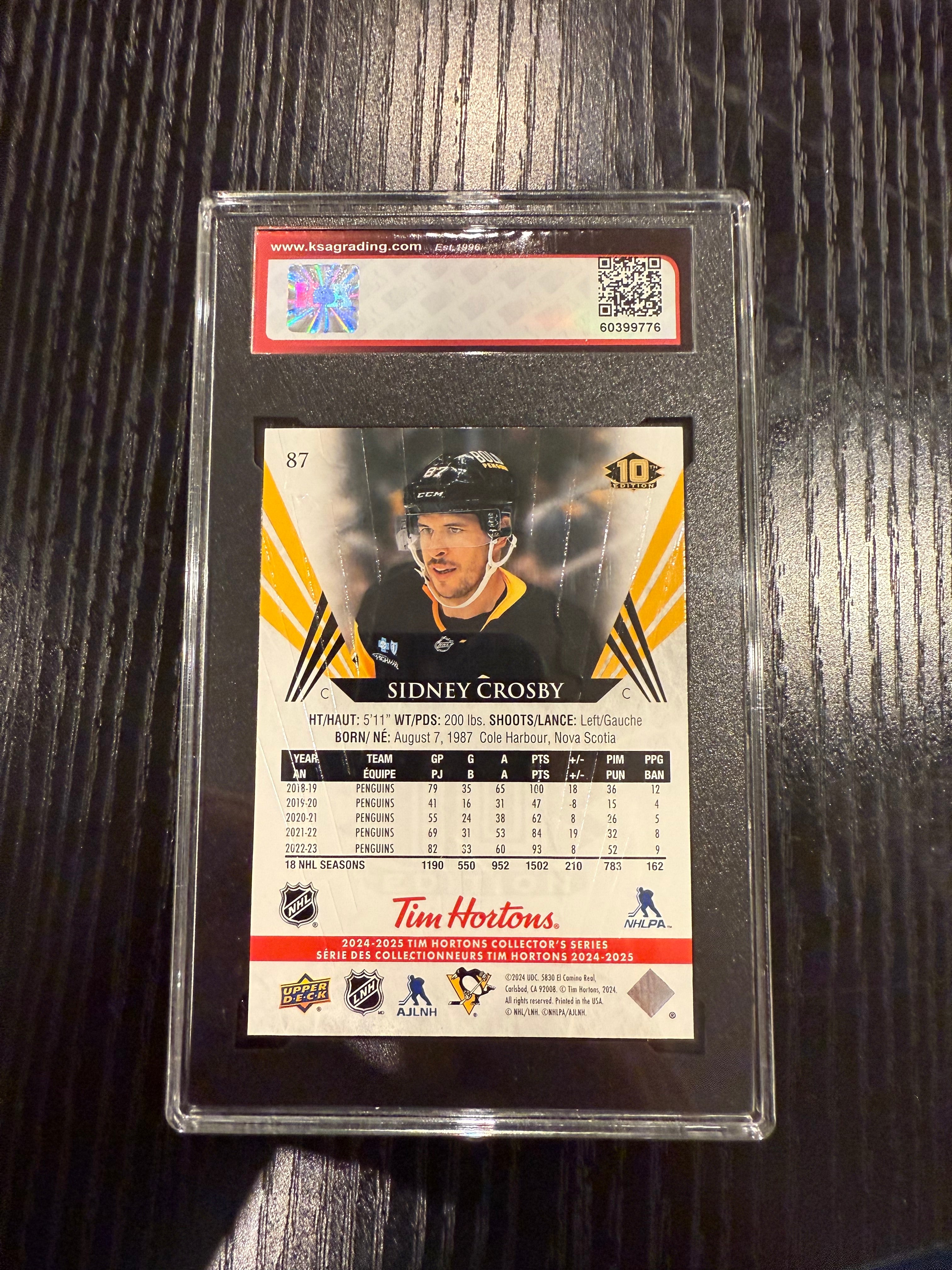 2024-25 UD Tim Hortons Sidney Crosby KSA 9.5