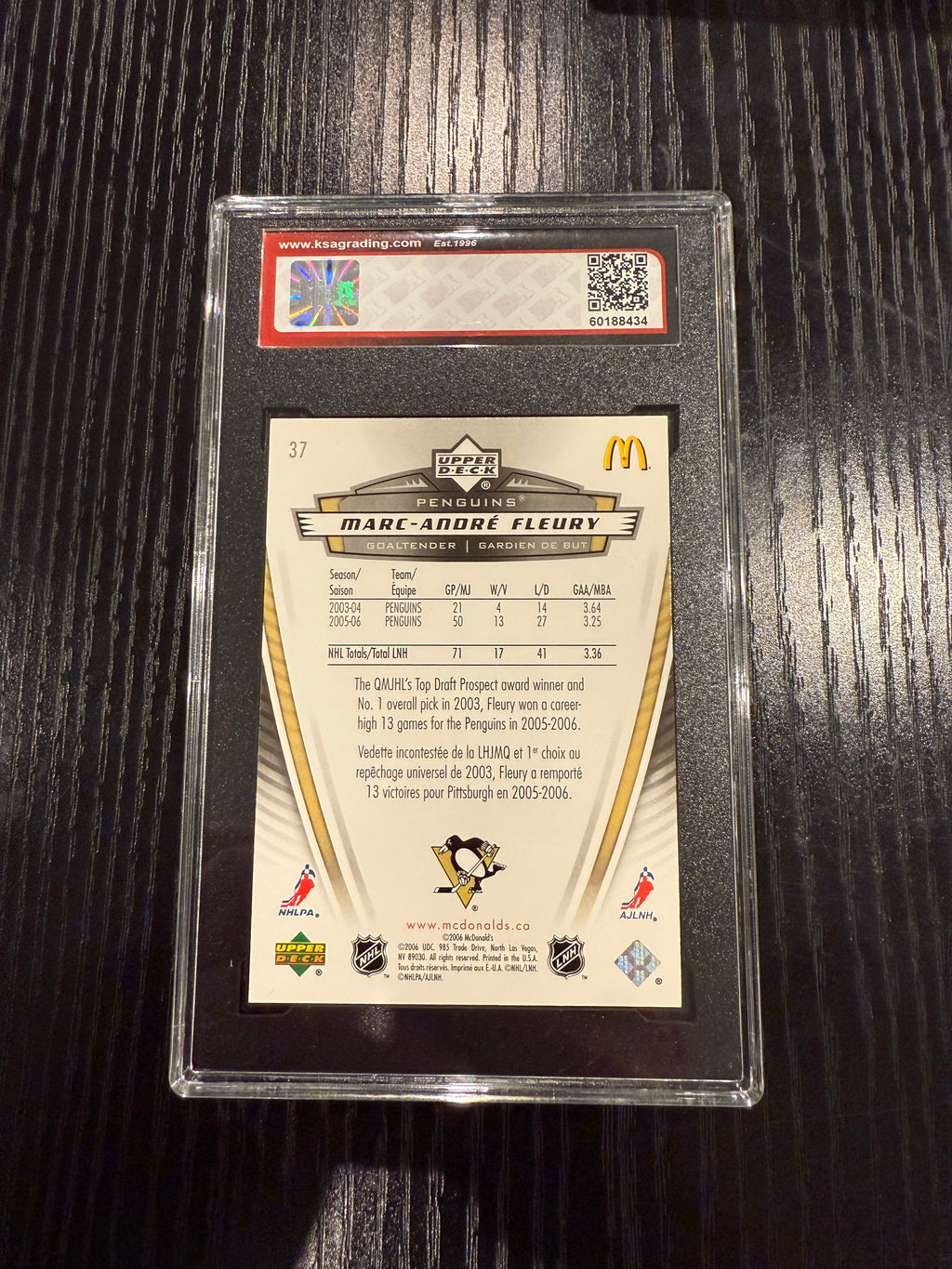 2006-07 UD McDonald’s Marc-Andre Fleury KSA 9.5